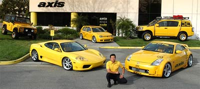 Axis Wheels